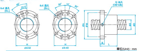 SFU1604滾珠絲杠尺寸圖 SFU1604滾珠絲杠尺寸圖
